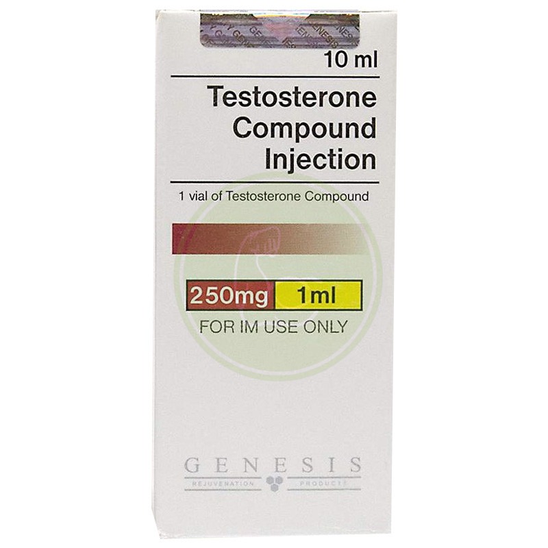 Testosterone Compound Genesis